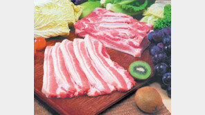 [2018한국소비자 평가 최고의 브랜드 대상]“농장서 식탁까지 고객행복”… 축산물 대표브랜드