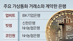 소득 없는 주부-학생, 가상통화 계좌개설 어려워져