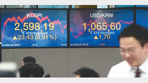 코스피 3일째 신기록 랠리…사상 첫 장중 2600 찍었다