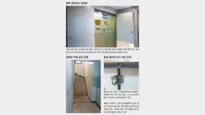 방화문 자동으로 닫혀야 하는데…장치 없거나 고장난채 방치