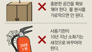 소화기 습기 많은 곳에 두면 굳어버려…스프링클러, 캐비닛으로 막지 말아야