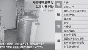[단독]세종병원 증축-개조 신고 안해… 13년전 도면 들고 불끄러 갔다 