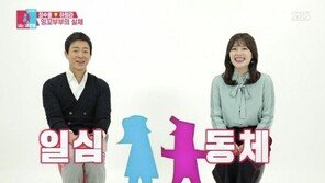 ‘동상이몽2’ 최고 시청률 경신+동시간대 1위…최수종·하희라 ‘하드캐리’ 덕?