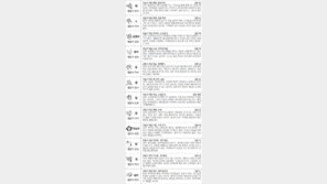 [스포츠동아 오늘의 운세] 2018년 1월 31일 수요일 (음력 12월 15일)