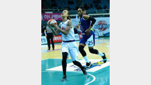 WKBL도 외국인선수 제도 고민…“토종만 2쿼터이상 뛰게 하자”