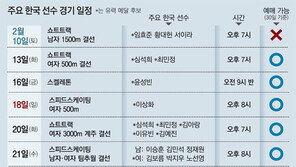 최민정 윤성빈 이상화의 ‘골든 데이’ 티켓 아직 남아있어요