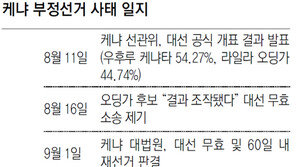 한 나라 두 대통령… 케냐 막장 정치극