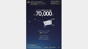 문화누리카드, 1일부터 발급 개시…발급 가능 대상과 지원금액은?