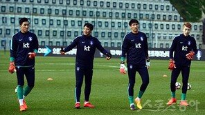 [최현길의 스포츠에세이] 월드컵 주전 GK를 꿈꾼다면…‘방심과 부상’을 조심해라
