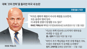 백악관, 작년 여름부터 ‘제한적 타격으로 北 겁주기’ 논의