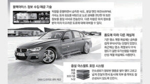 도로 위 ‘블랙아이스’ 車주행 중 파악… 주변 차량과 공유도