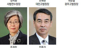 서울중앙지법원장에 ‘블랙리스트 추가조사’ 지휘한 민중기