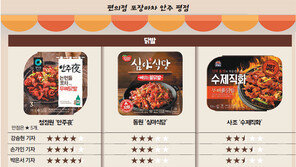 ‘불향’ 가득 동원막창… 반찬으로도 좋은 청정원닭발