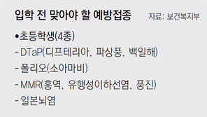 예비 초등생-중학생이 맞아야 할 예방접종은?