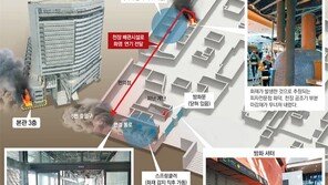 세브란스 화재 사상자 ‘0’… 기본이 달랐다