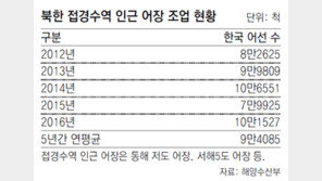 육지서 1500km 떨어진 어선도 위치 파악