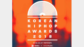 ‘한국힙합어워즈’ 7일 첫 오프라인 개최