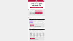 [콤팩트뉴스] LG, 2018시즌 홈경기 시즌권 판매
