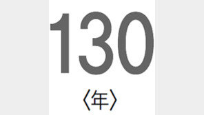 [신문과 놀자/숫자 뉴스]프랑스에 발 묶인 직지심체요절