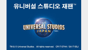 클룩, 日 유니버셜 스튜디오 익스프레스 티켓팅