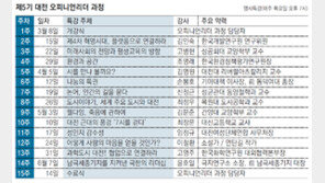 대전평생교육진흥원 ‘제5기 수강생’ 모집
