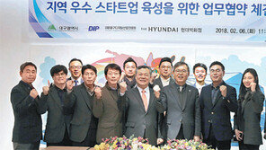 대구시-현대백화점-대구디지털산업진흥원… 청년 일자리 창출 업무협약 체결