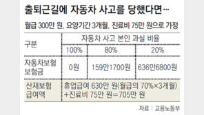 “출퇴근길에 교통사고 나면 산재보험처리 하세요”