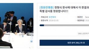 ‘이재용 집유 정형식 판사 특별감사’ 청와대 국민청원, 20만 명 돌파