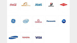 아무나 파트너 되나…급이 다른 후원사들