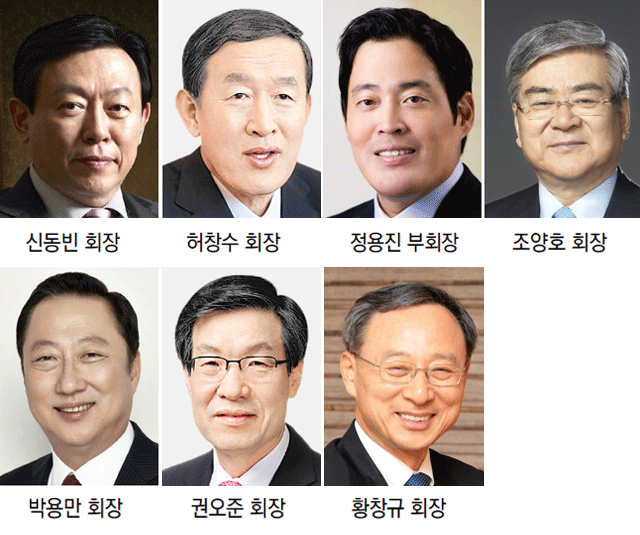 평창에 뜬 재계 별들 ‘올림픽 비즈니스’ 돌입