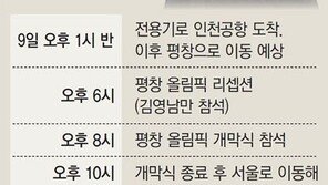 김여정, 오늘(9일) 오후 1시30분 인천공항 도착…평창 동계올림픽 개막식 참석