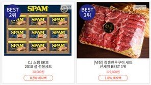 이베이츠, 선물세트 5000원 캐시백 적립 이벤트