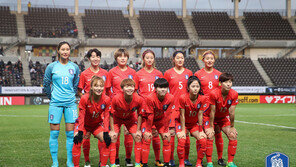 ‘女아시안컵 앞둔’ 태극낭자, 포르투갈에서 해법 찾아라!