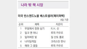 [책의 향기]나라 밖 책 시장