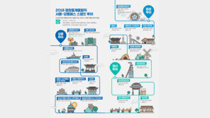“올림픽 보고 강원 매력도 느끼고”…한국방문위 ‘스탬프투어’
