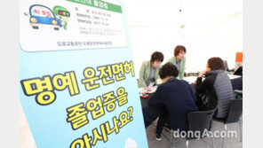 도로교통공단, 운전면허증 반납 고령자에 교통비 지원