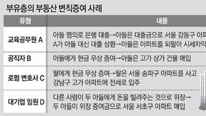 증여세 삼킨 금수저들 ‘부의 대물림’