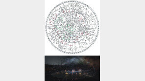 고구려 무용총서 날아온 ‘인면조’, 장수와 불사의 상징