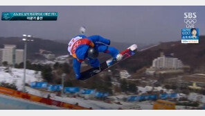 스노보드 하프파이프 이광기 1차 9위…1440도 최고난도 기술 깔끔하게 성공