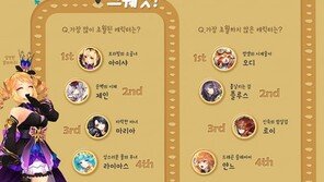 [게임 업데이트&이벤트] 2/13 베스파, '킹스레이드' 1주년 인포그래픽 공개 등