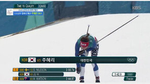 넘어진 주혜리, 경기 끝까지 마쳐…팬들 “고생하셨습니다”