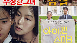 여성에 인색한 한국영화…영진위, 한국영화 성 인지 통계 발표