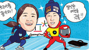 [신문과 놀자!/주니어를 위한 사설 따라잡기]한국대표팀, 평창에서 새 역사 펼쳐라 