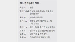 편의점주 80% “설 연휴 쉬고 싶지만…”