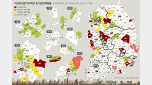 [단독]61곳중 18곳 계약률 70% 밑돌아… 미분양 우려 단지 급증