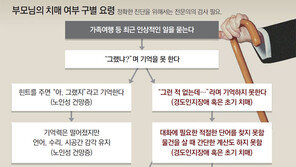 힌트 줘도 최근 일 깜빡땐 치매 의심… 설날 부모님 치매 체크리스트