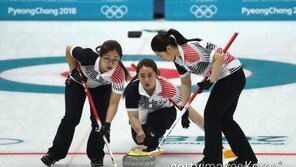 [올림픽] 여자 컬링, 세계 2위 스위스에 7-5 ‘승’…2승 1패