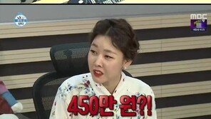 김연경 MVP 상금 ‘3000위안’, 전현무·한혜진 “450만 원?!”…‘영구 콧물’ 파티