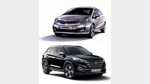 현대·기아차, 美 내구품질조사 최고 성적 달성