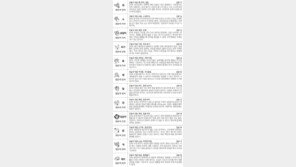 [스포츠동아 오늘의 운세] 2018년 2월 19일 월요일 (음력 1월 4일)